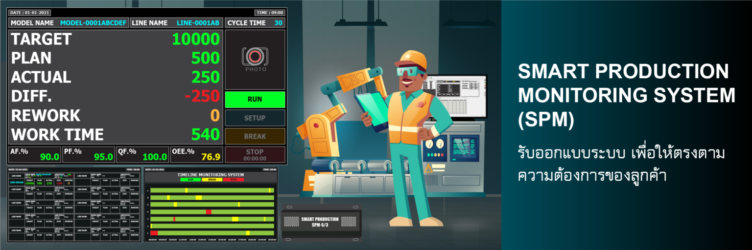 Smart Production Monitoring System บริษัท อินเตอร์เฟสคอม จำกัด